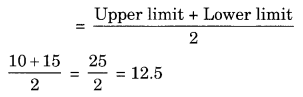 Data Handling NCERT Extra Questions for Class 8 Maths Q7.1