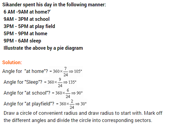 data-handling-ncert-extra-questions-for-class-8-maths-chapter-5-14