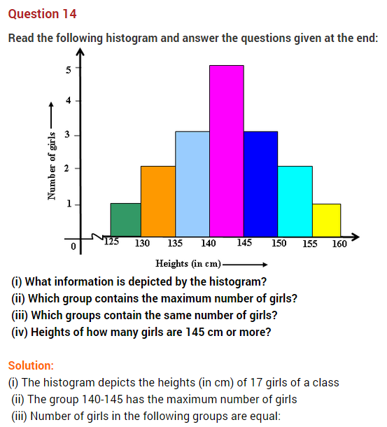 data-handling-ncert-extra-questions-for-class-8-maths-chapter-5-20