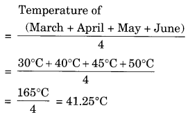Data Handling NCERT Extra Questions for Class 8 Maths Q9.1