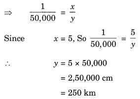 Direct and Inverse Proportions Class 8 Extra Questions Maths Chapter 13 Q8