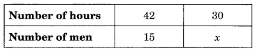 Direct and Inverse Proportions Class 8 Extra Questions Maths Chapter 13 Q10