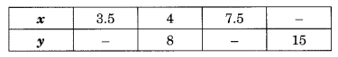 Direct and Inverse Proportions Class 8 Extra Questions Maths Chapter 13 Q2