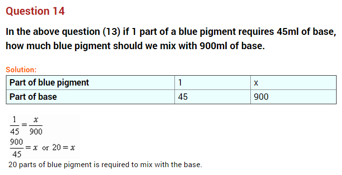 direct-and-inverse-proportions-ncert-extra-questions-for-class-8-maths-chapter-13-14