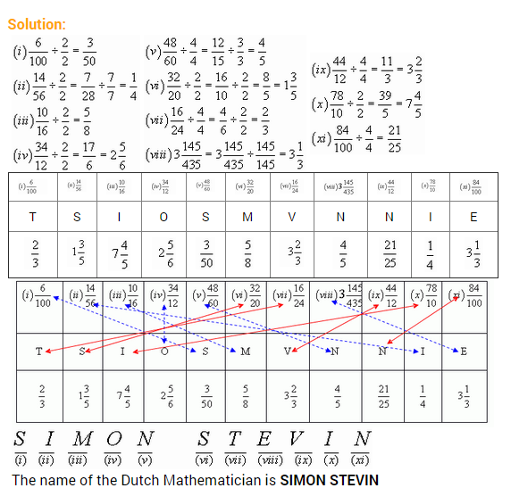 Extra Questions for Class 8 Maths Rational Numbers Q 19