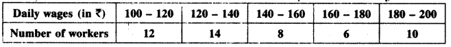 NCERT Solutions for Class 10 Maths Chapter 14 Statistics Ex 14.1 3