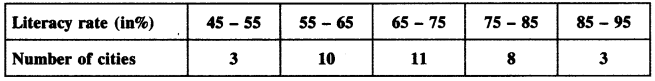 NCERT Solutions for Class 10 Maths Chapter 14 Statistics Ex 14.1 18