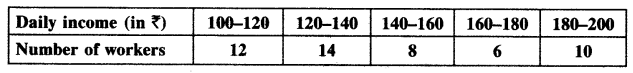 NCERT Solutions for Class 10 Maths Chapter 14 Statistics Ex 14.4 1