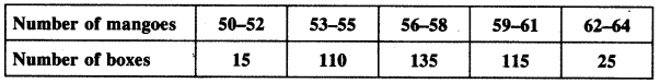 NCERT Solutions for Class 10 Maths Chapter 14 Statistics Ex 14.1 9