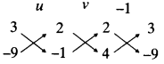 NCERT Solutions for Class 10 Maths Chapter 3 Pair of Linear Equations in Two Variables Ex 3.6 4