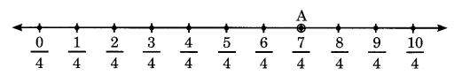 NCERT Solutions for Class 8 Maths Chapter 1 Rational Numbers Ex 1.2 Q1