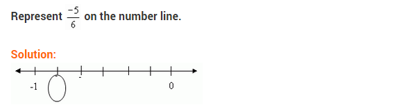 NCERT Solutions for Class 8 Maths Chapter 1 Rational Numbers Ex 1.2 q-1.1