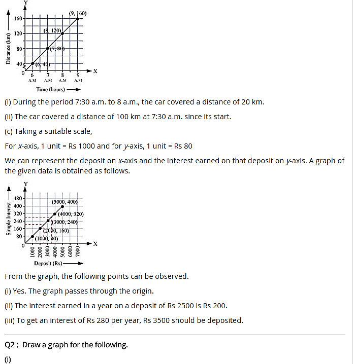 NCERT Solutions for Class 8 Maths Chapter 15 Introduction to Graphs Ex 15.3 q-1.1