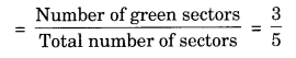 NCERT Solutions for Class 8 Maths Chapter 5 Data Handling Ex 5.3 Q5