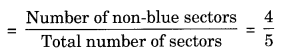 NCERT Solutions for Class 8 Maths Chapter 5 Data Handling Ex 5.3 Q5.1