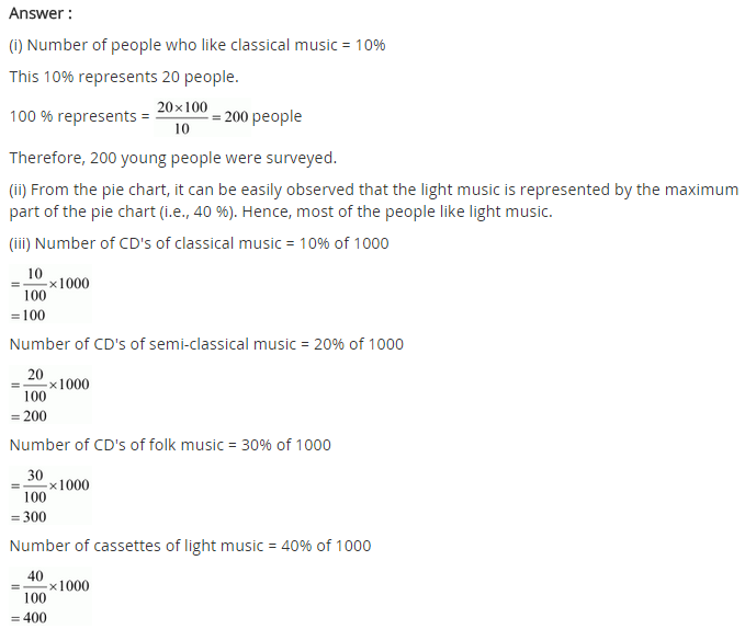 NCERT Solutions for Class 8 Maths Chapter 5 Data Handling Ex 5.2 q-1.1