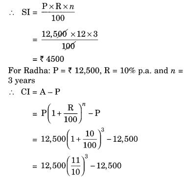 NCERT Solutions for Class 8 Maths Chapter 8 Comparing Quantities Ex 8.3 Q3