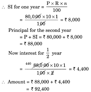 NCERT Solutions for Class 8 Maths Chapter 8 Comparing Quantities Ex 8.3 Q6