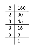 NCERT Solutions for Class 8 Maths Squares and Square Roots Ex 6.3