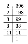 NCERT Solutions for Class 8 Maths Squares and Square Roots Ex 6.3