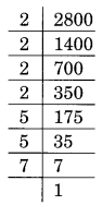 NCERT Solutions for Class 8 Maths Squares and Square Roots Ex 6.3