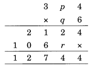 Playing with Numbers Class 8 Extra Questions Maths Chapter 16 Q9