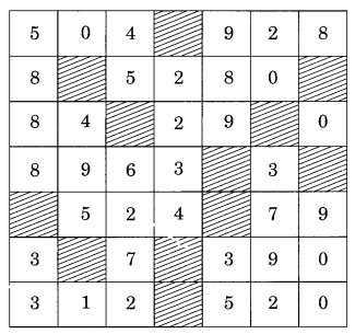 Playing with Numbers Class 8 Extra Questions Maths Chapter 16 Q11.3