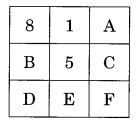Playing with Numbers Class 8 Extra Questions Maths Chapter 16 Q7