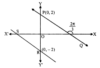 MP Board Class 11th Maths Solutions Chapter 10 सरल रेखाएँ Ex 10.2 img-10