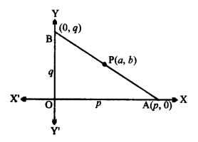 MP Board Class 11th Maths Solutions Chapter 10 सरल रेखाएँ Ex 10.2 img-13