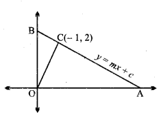 MP Board Class 11th Maths Solutions Chapter 10 सरल रेखाएँ Ex 10.3 img-13
