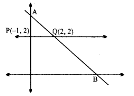 MP Board Class 11th Maths Solutions Chapter 10 सरल रेखाएँ विविध प्रश्नावली img-16