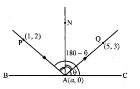 MP Board Class 11th Maths Solutions Chapter 10 सरल रेखाएँ विविध प्रश्नावली img-22