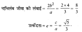 MP Board Class 11th Maths Solutions Chapter 11 शंकु परिच्छेद Ex 11.3 img-9