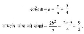 MP Board Class 11th Maths Solutions Chapter 11 शंकु परिच्छेद Ex 11.4 img-1