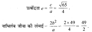MP Board Class 11th Maths Solutions Chapter 11 शंकु परिच्छेद Ex 11.4 img-6