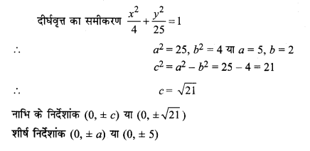 MP Board Class 11th Maths Solutions Chapter 11 शंकु परिच्छेद Ex 11.3 img-2