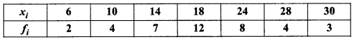 MP Board Class 11th Maths Solutions Chapter 15 सांख्यिकी Ex 15.2 img-5