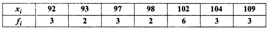 MP Board Class 11th Maths Solutions Chapter 15 सांख्यिकी Ex 15.2 img-7