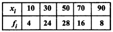 MP Board Class 11th Maths Solutions Chapter 15 सांख्यिकी Ex 15.1 img-7