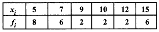MP Board Class 11th Maths Solutions Chapter 15 सांख्यिकी Ex 15.1 img-9