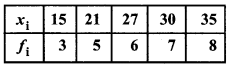 MP Board Class 11th Maths Solutions Chapter 15 सांख्यिकी Ex 15.1 img-11