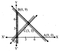MP Board Class 11th Maths Solutions Chapter 6 सम्मिश्र संख्याएँ और द्विघातीय समीकरण Ex 6.3 img-8