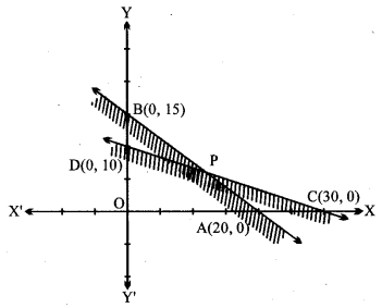 MP Board Class 11th Maths Solutions Chapter 6 सम्मिश्र संख्याएँ और द्विघातीय समीकरण Ex 6.3 img-10