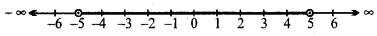 MP Board Class 11th Maths Solutions Chapter 6 सम्मिश्र संख्याएँ और द्विघातीय समीकरण विविध प्रश्नावली img-2