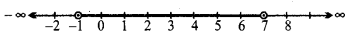 MP Board Class 11th Maths Solutions Chapter 6 सम्मिश्र संख्याएँ और द्विघातीय समीकरण विविध प्रश्नावली img-4