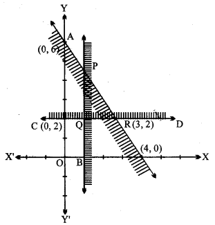 MP Board Class 11th Maths Solutions Chapter 6 सम्मिश्र संख्याएँ और द्विघातीय समीकरण Ex 6.3 img-2