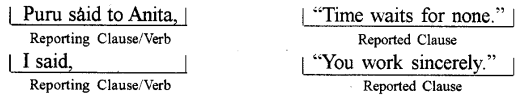 RBSE Class 10 English Grammar Reported Speech 1