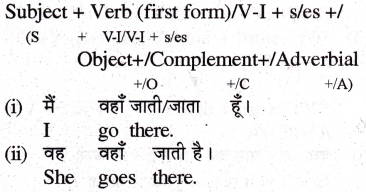 RBSE Class 6 English Grammar Tenses 1