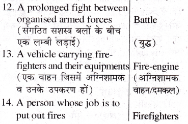 RBSE Class 6 English Vocabulary One-word Substitution 10
